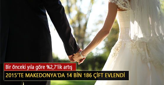 2015'te Makedonya'da 14 bin 186 Çift Evlendi