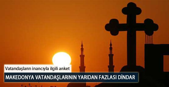 Makedonya Vatandaşlarının Yarıdan Fazlası Dindar