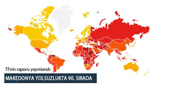 Makedonya Yolsuzlukta 90. Sırada