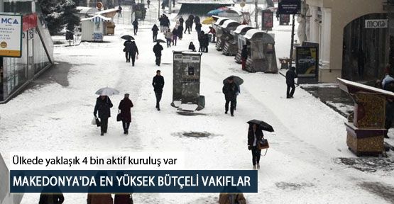 Makedonya'da En Yüksek Bütçeli Vakıflar