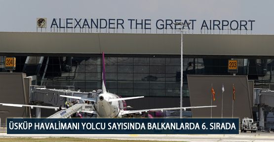 Üsküp Havalimanı Yolcu Sayısında Balkanlarda 6. Sırada