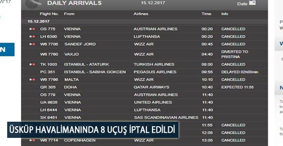 Üsküp Havalimanında 18 Uçuş İptal Edildi